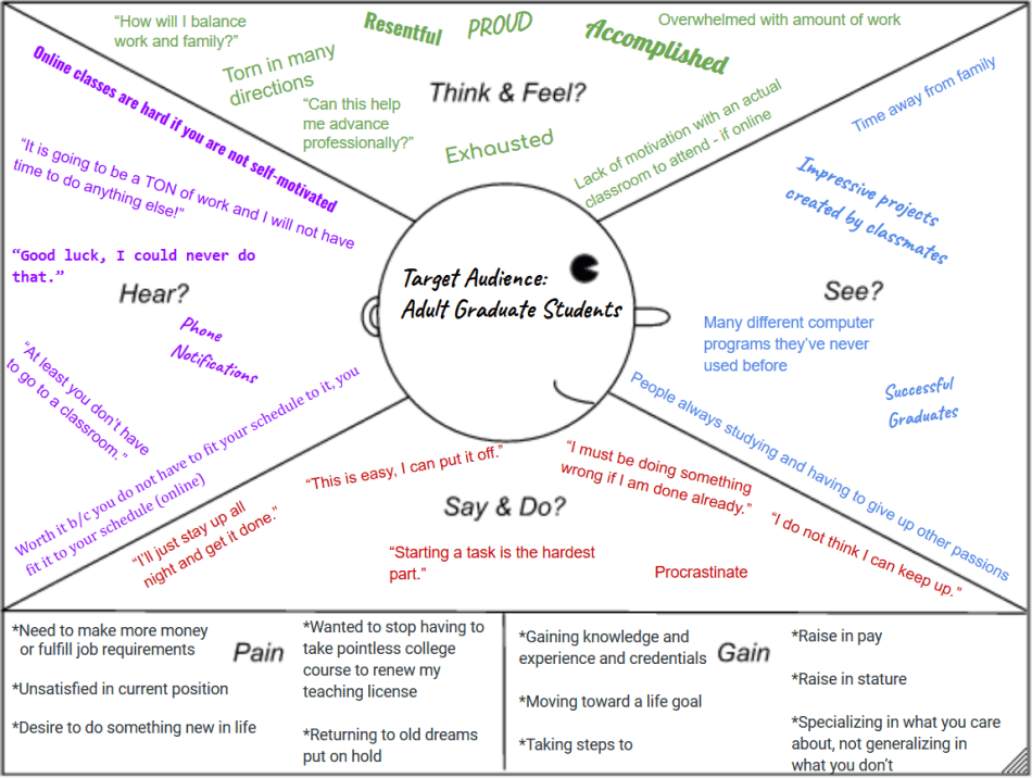 Empathy_Example_NoelNeighbor