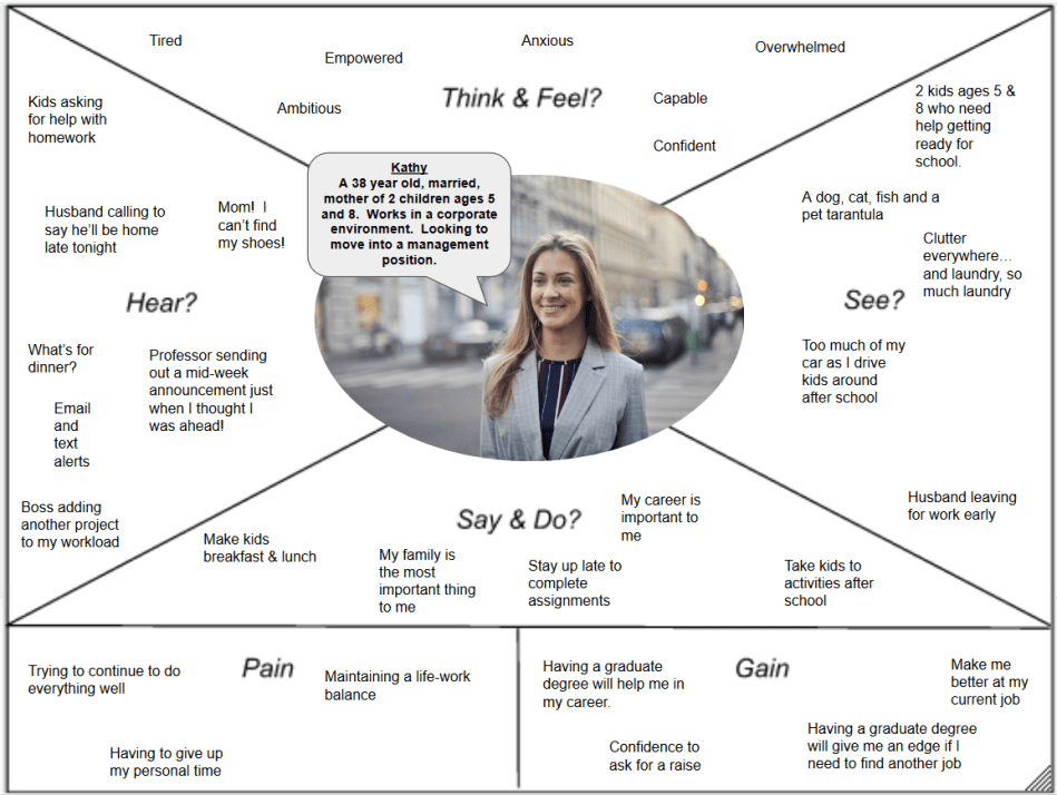 Empathy_Example_SlaneMcNamara