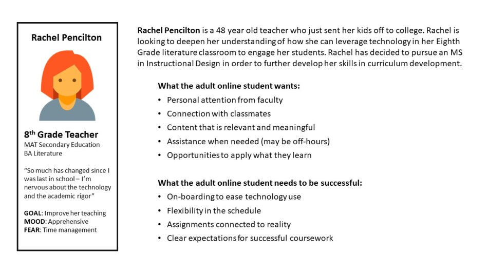 M7_JourneyMaps_Persona